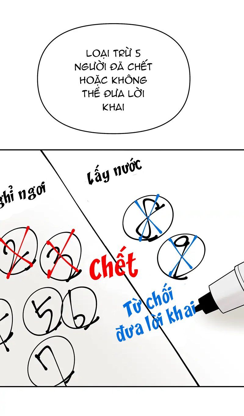 Chasing Tails - Chương 3