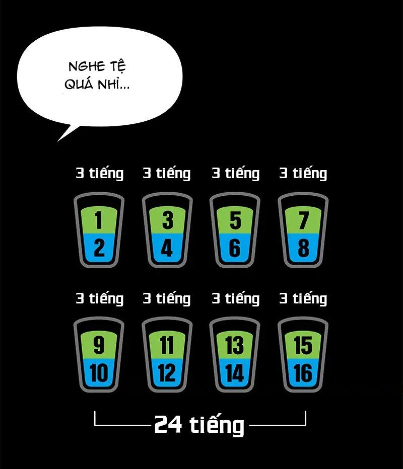 Chasing Tails - Chương 5