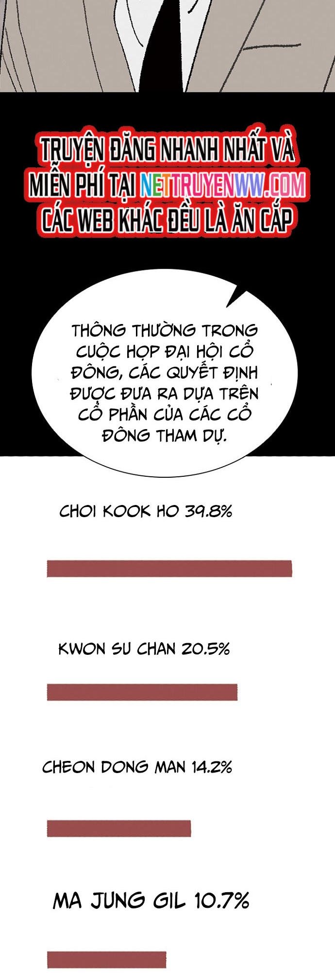 Đế Vương - Chương 120