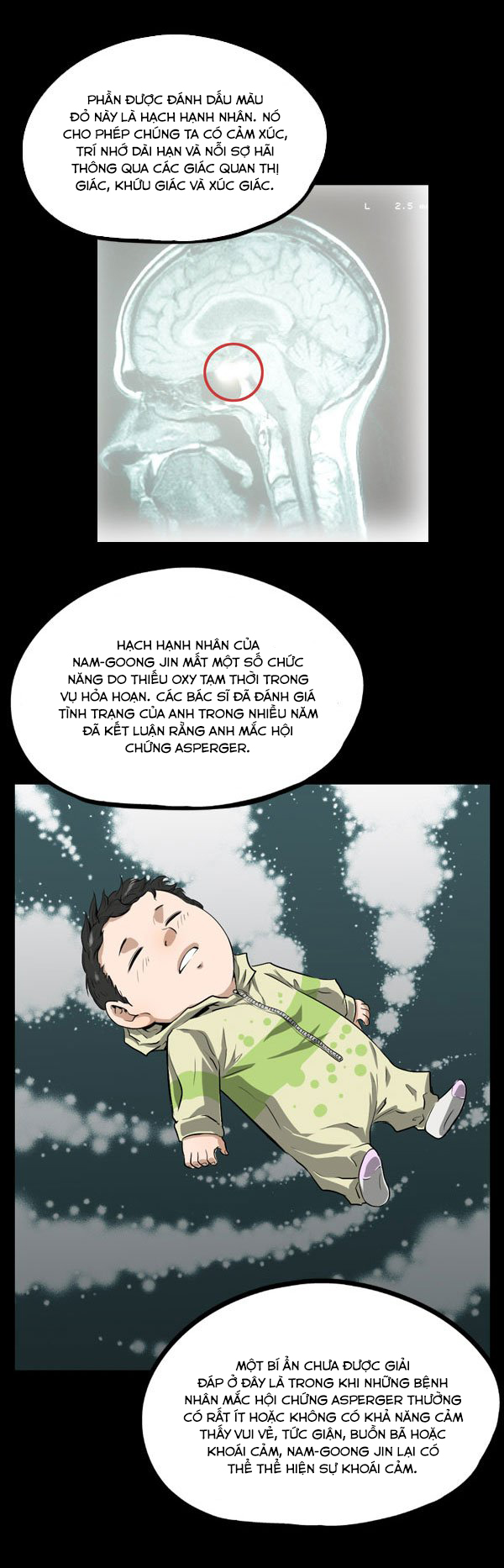 Dư Vật - Chương 7