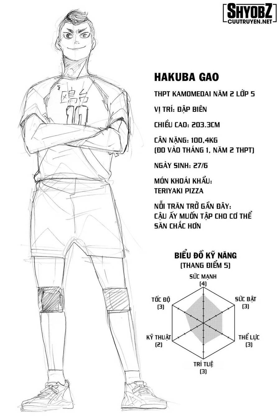 Haikyuu - Chương 342