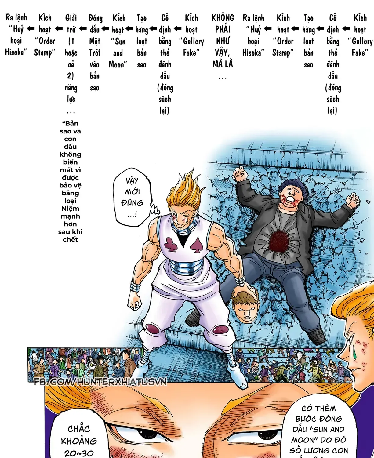 Hunter×Hunter (Digital Colored) - Chương 355