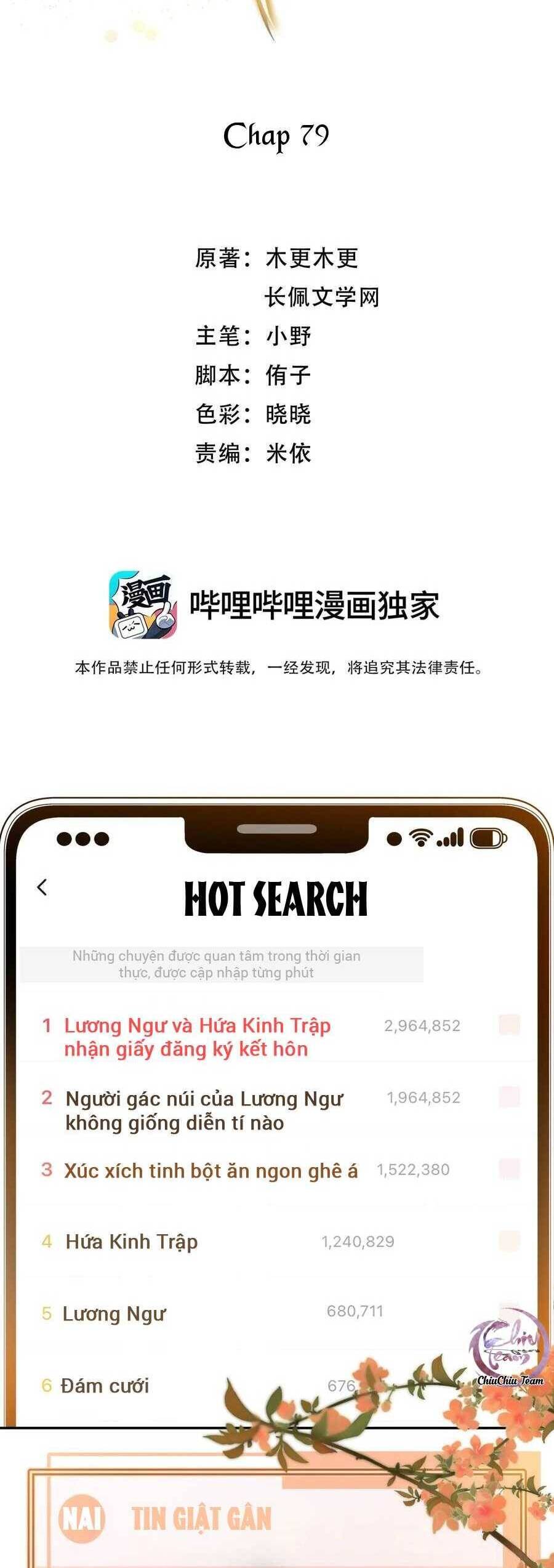 Hữu Danh - Chương 79