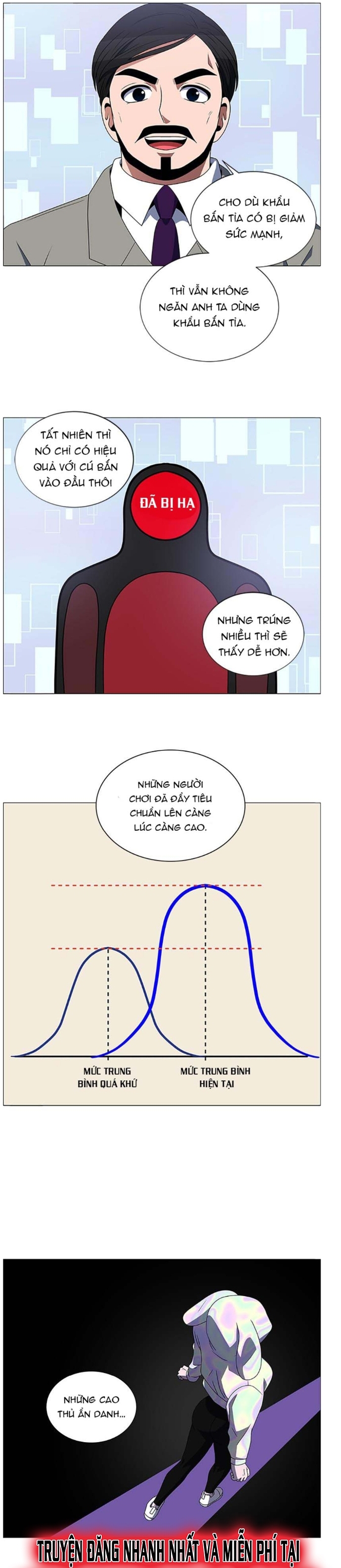No Scope - Chương 126