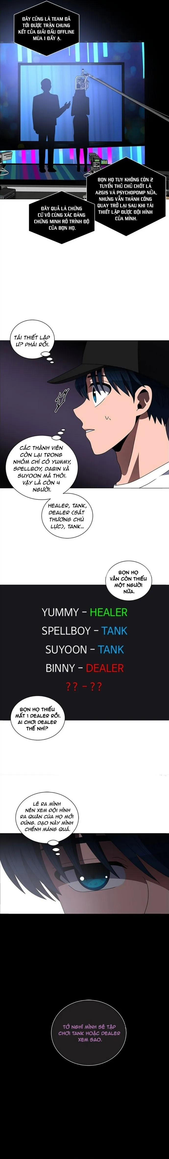 No Scope - Chương 167
