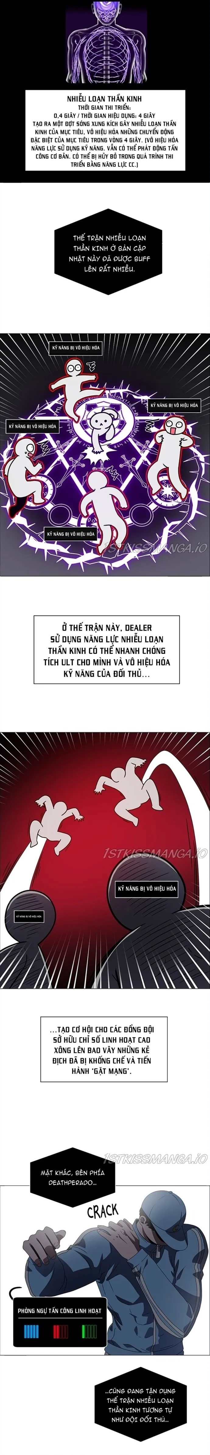 No Scope - Chương 169