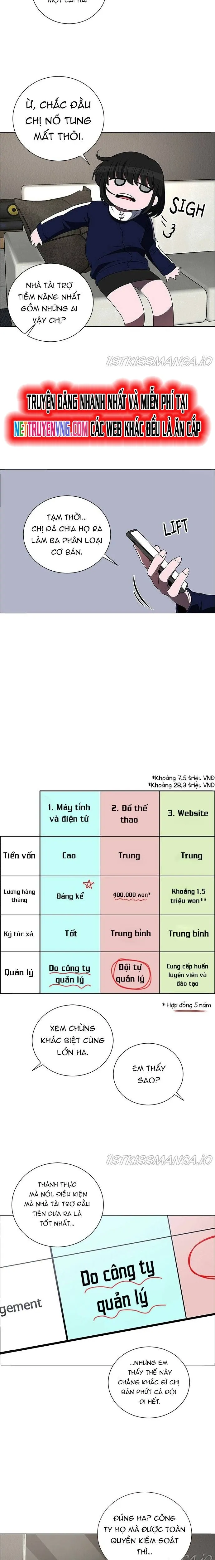 No Scope - Chương 191