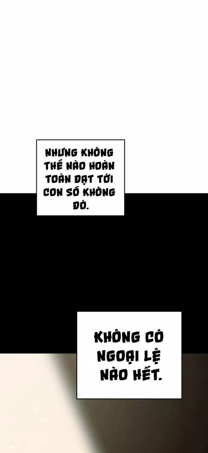 Player - Chương 158