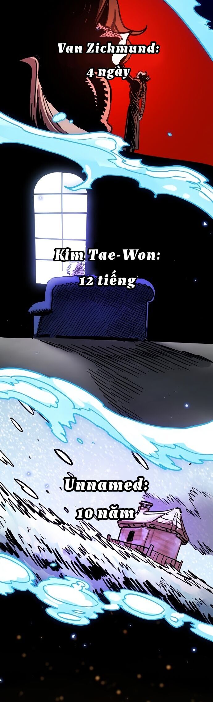 Player - Chương 241