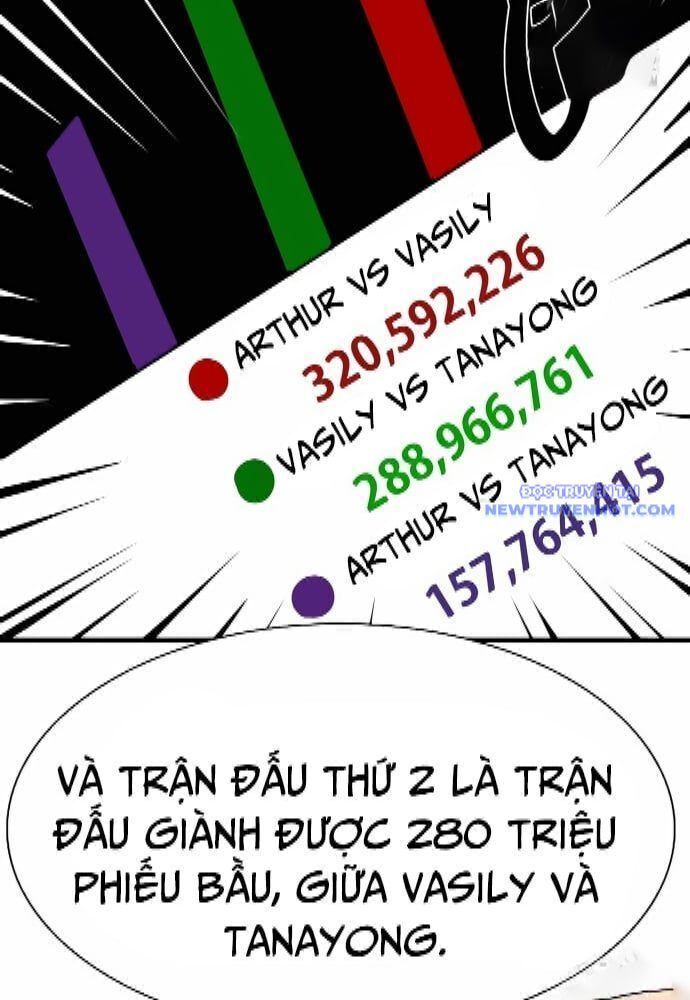 Shark - Cá Mập - Chương 306