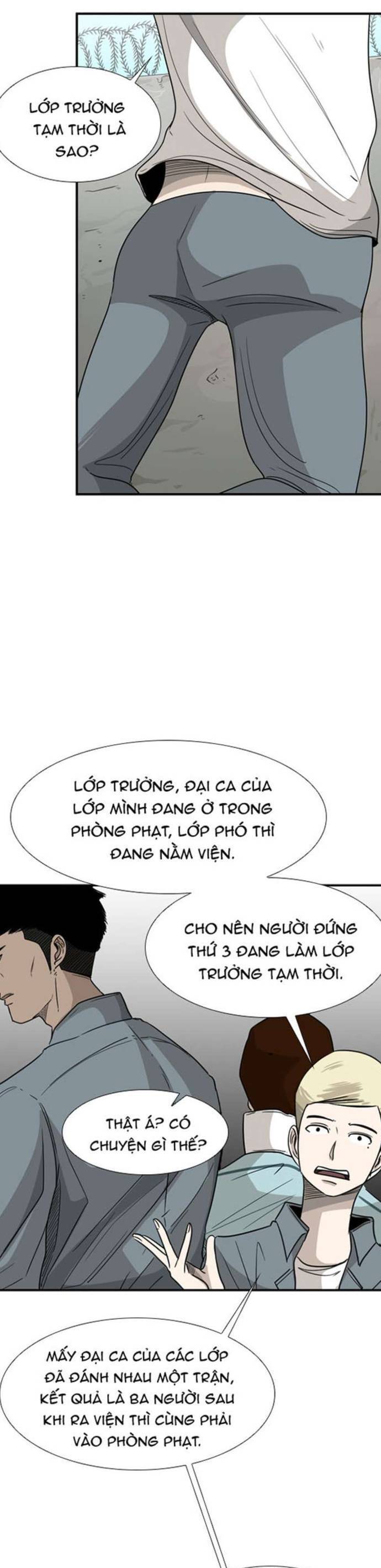 Shark - Cá Mập - Chương 34