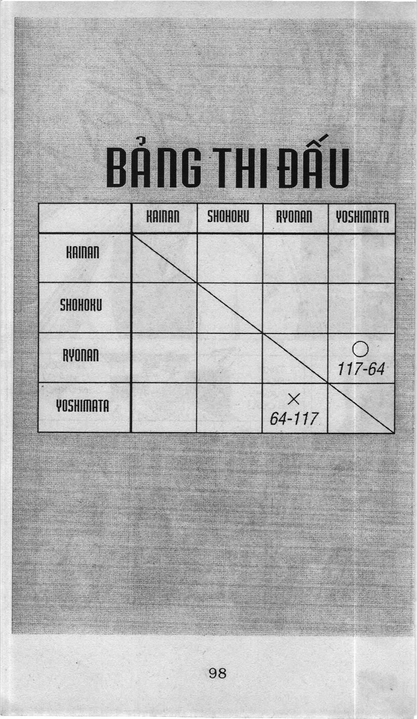 Slam Dunk (Scan) - Chương 106