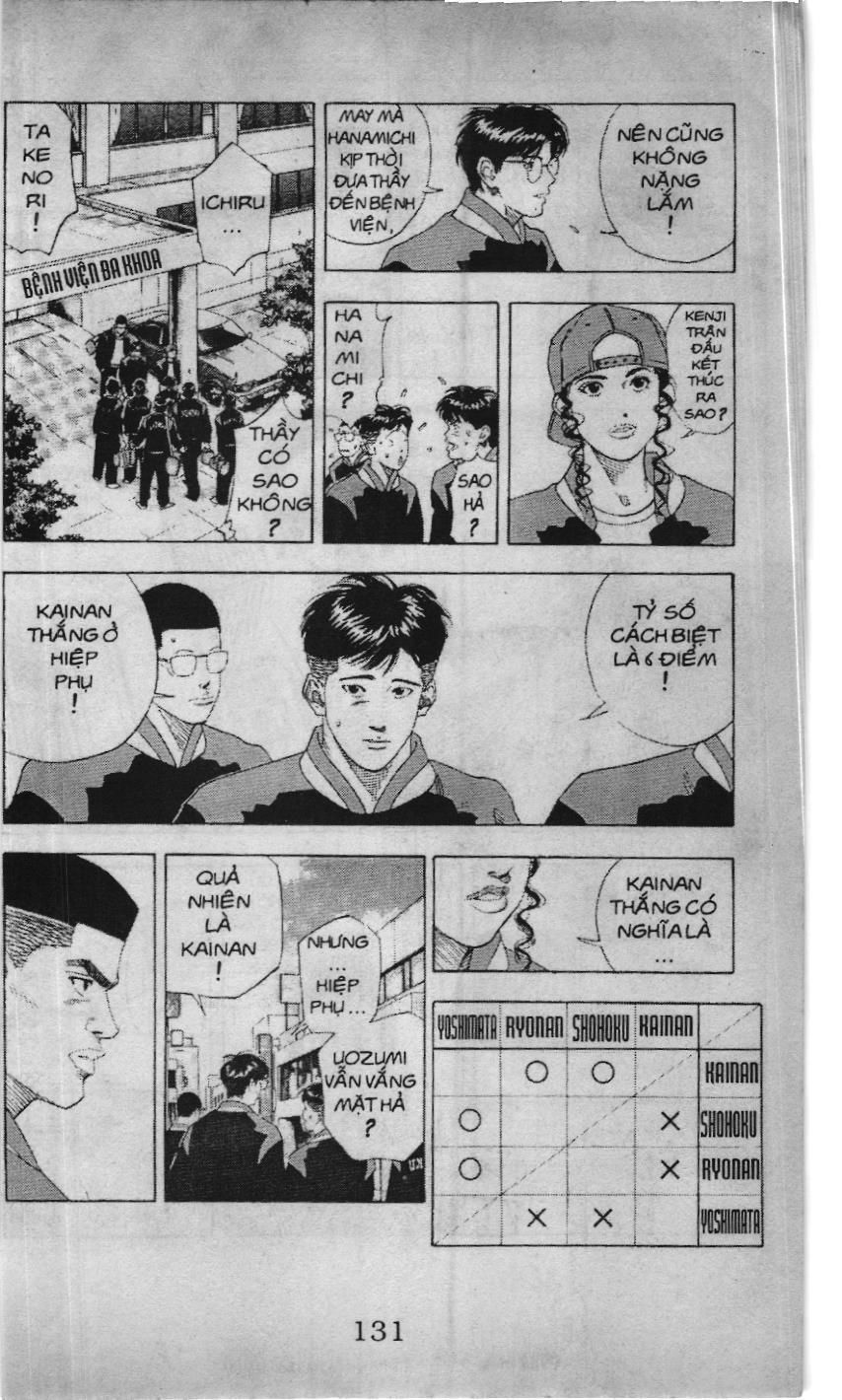 Slam Dunk (Scan) - Chương 131