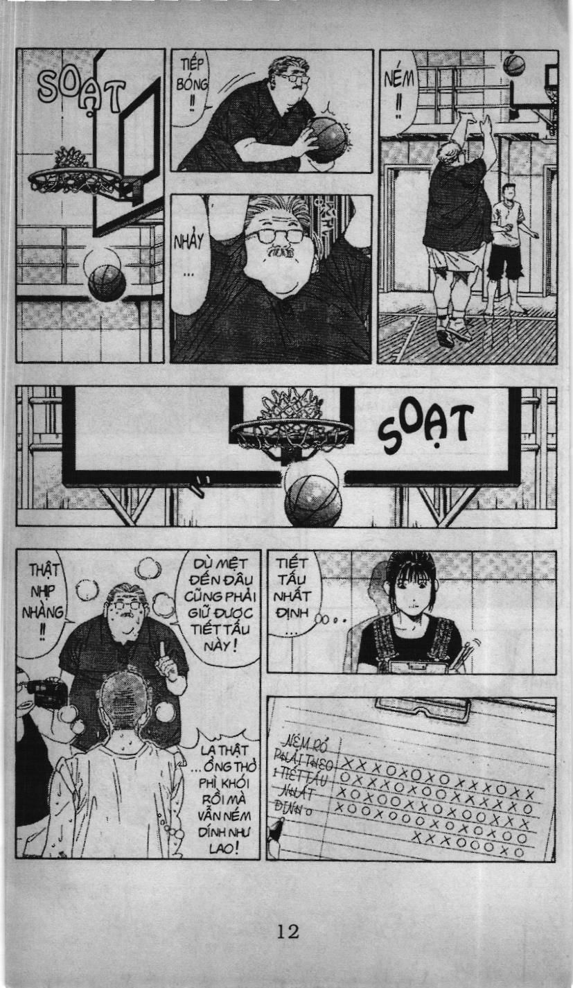 Slam Dunk (Scan) - Chương 173