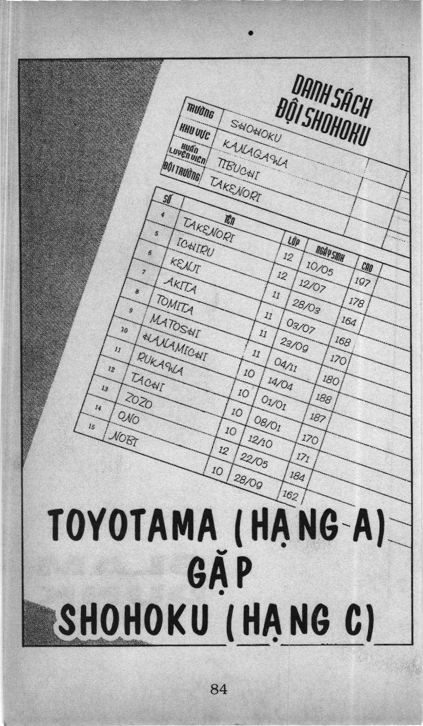 Slam Dunk (Scan) - Chương 177