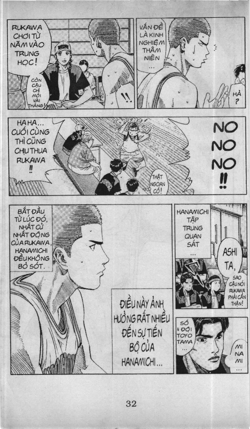 Slam Dunk (Scan) - Chương 180