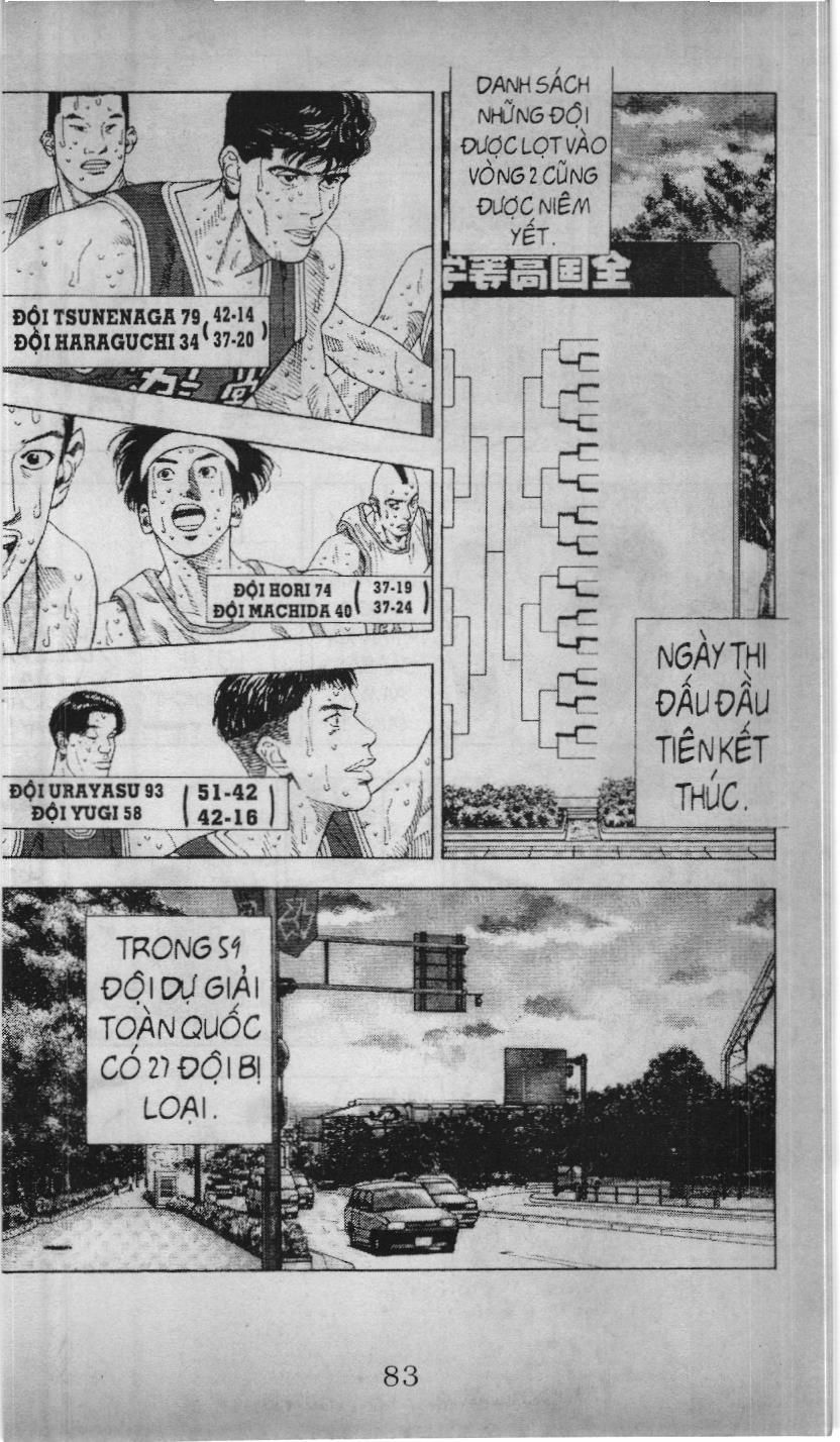 Slam Dunk (Scan) - Chương 189