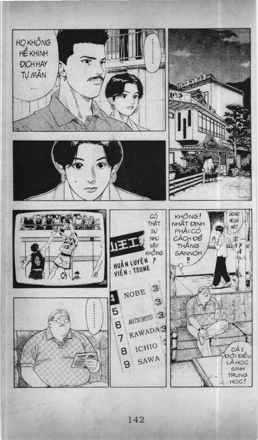 Slam Dunk (Scan) - Chương 191