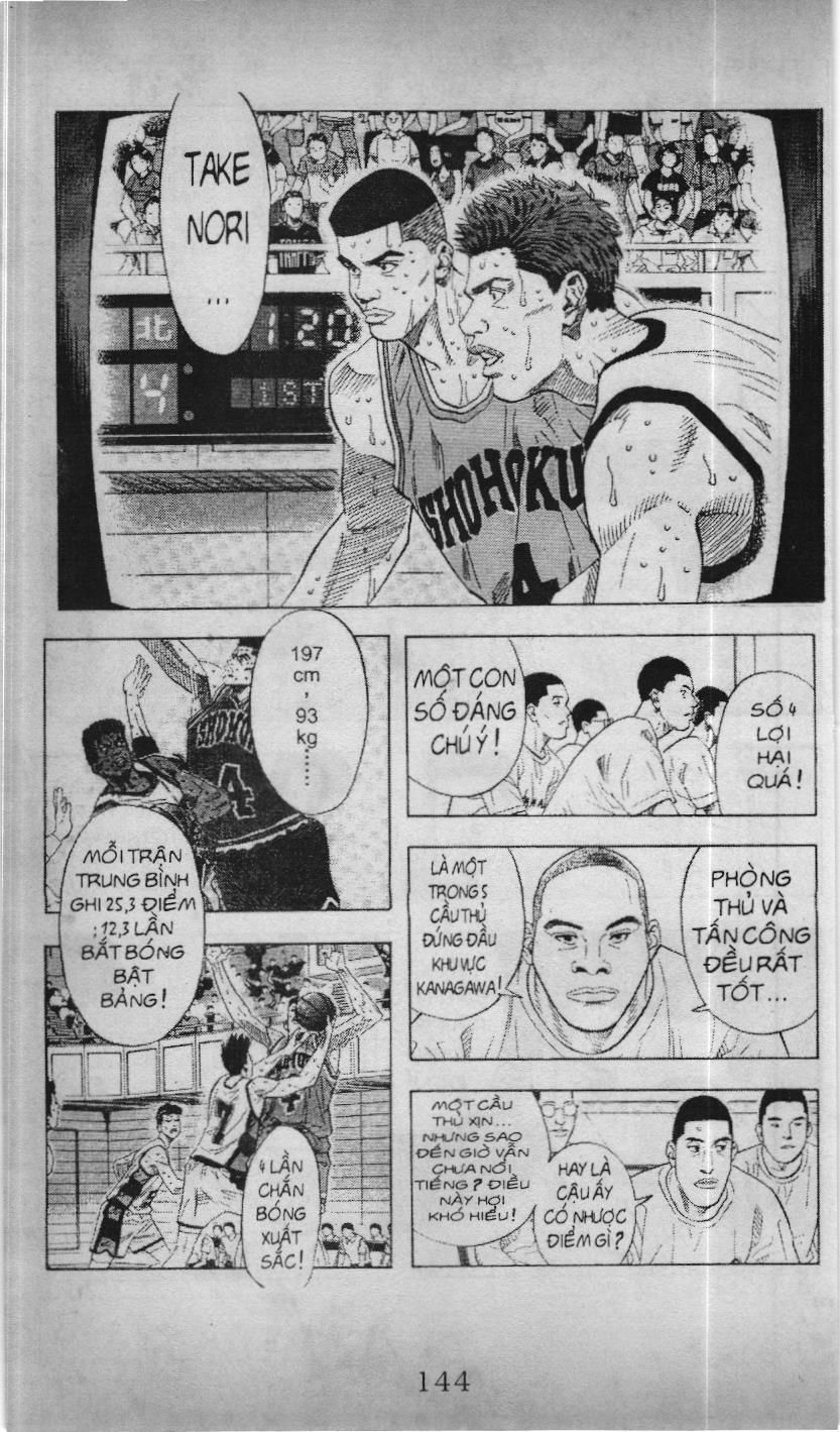 Slam Dunk (Scan) - Chương 191