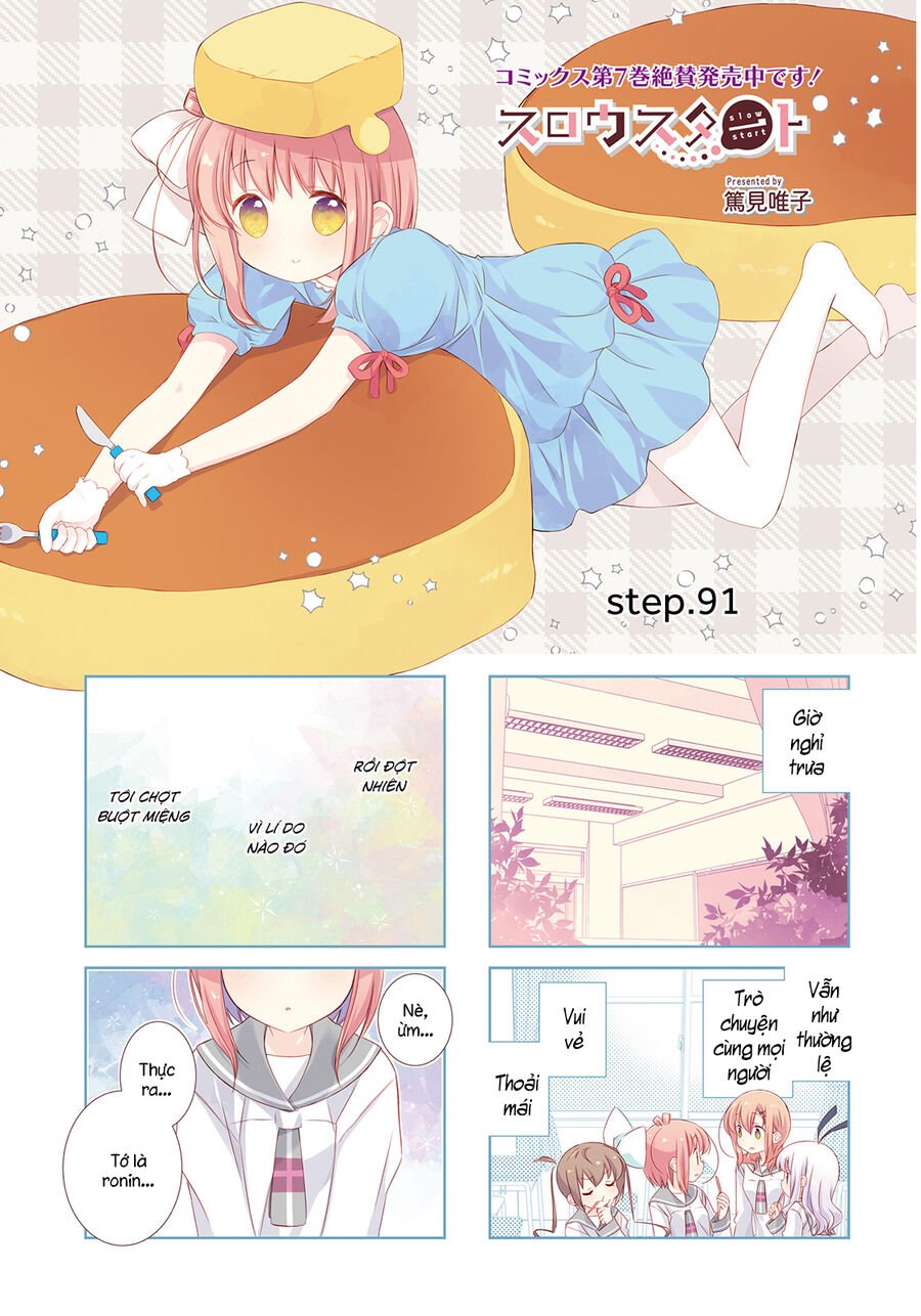 Slow Start - Chương 91