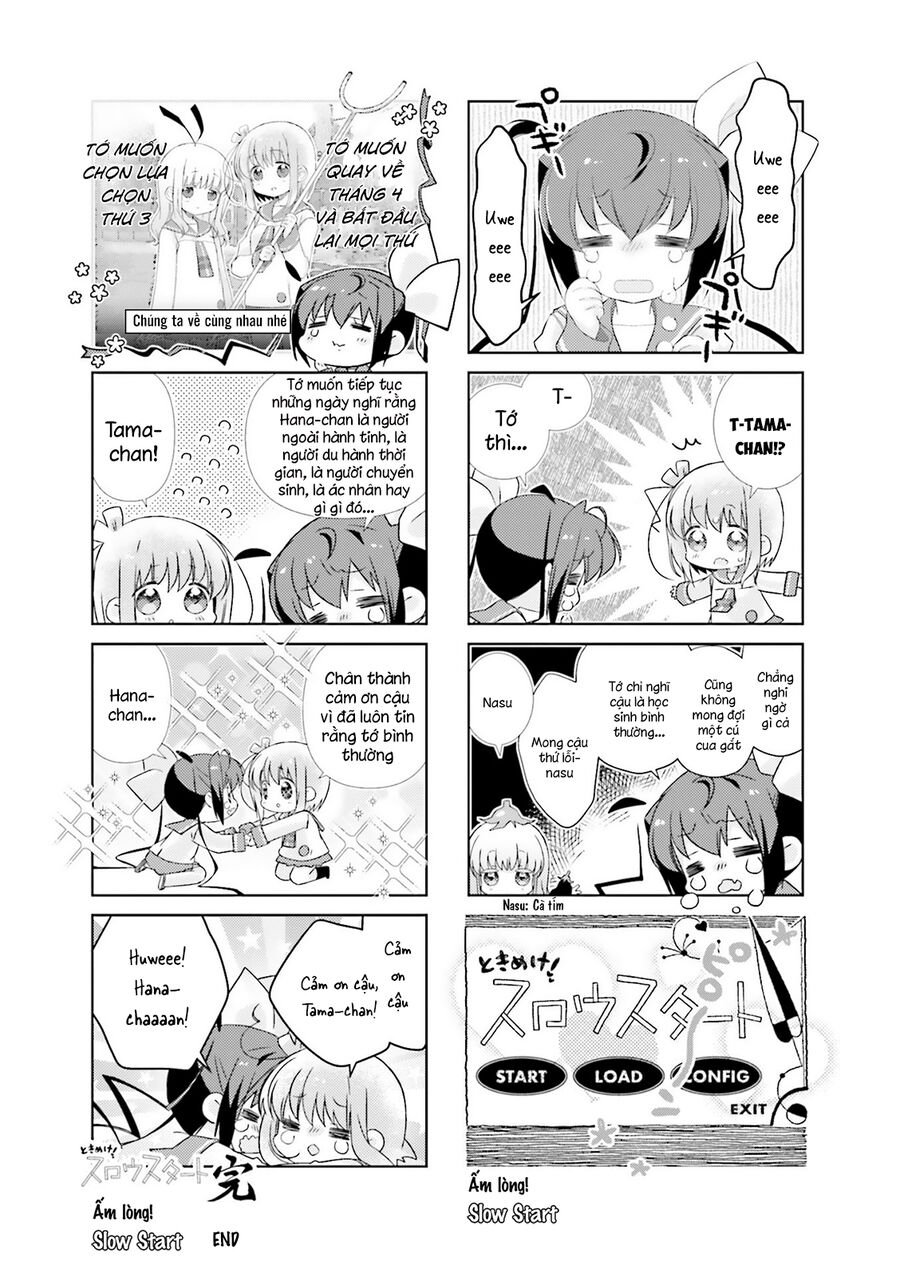 Slow Start - Chương 93