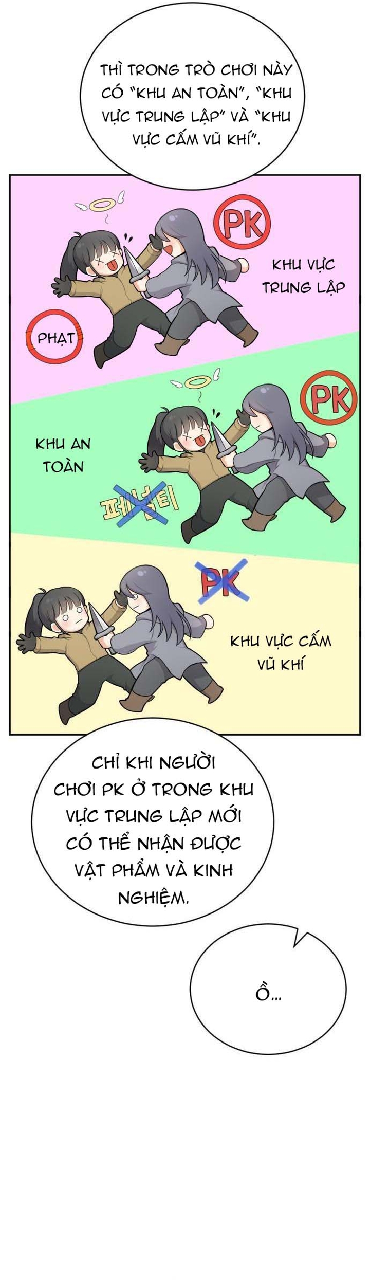 Vr &amp; Rpg - Chương 16