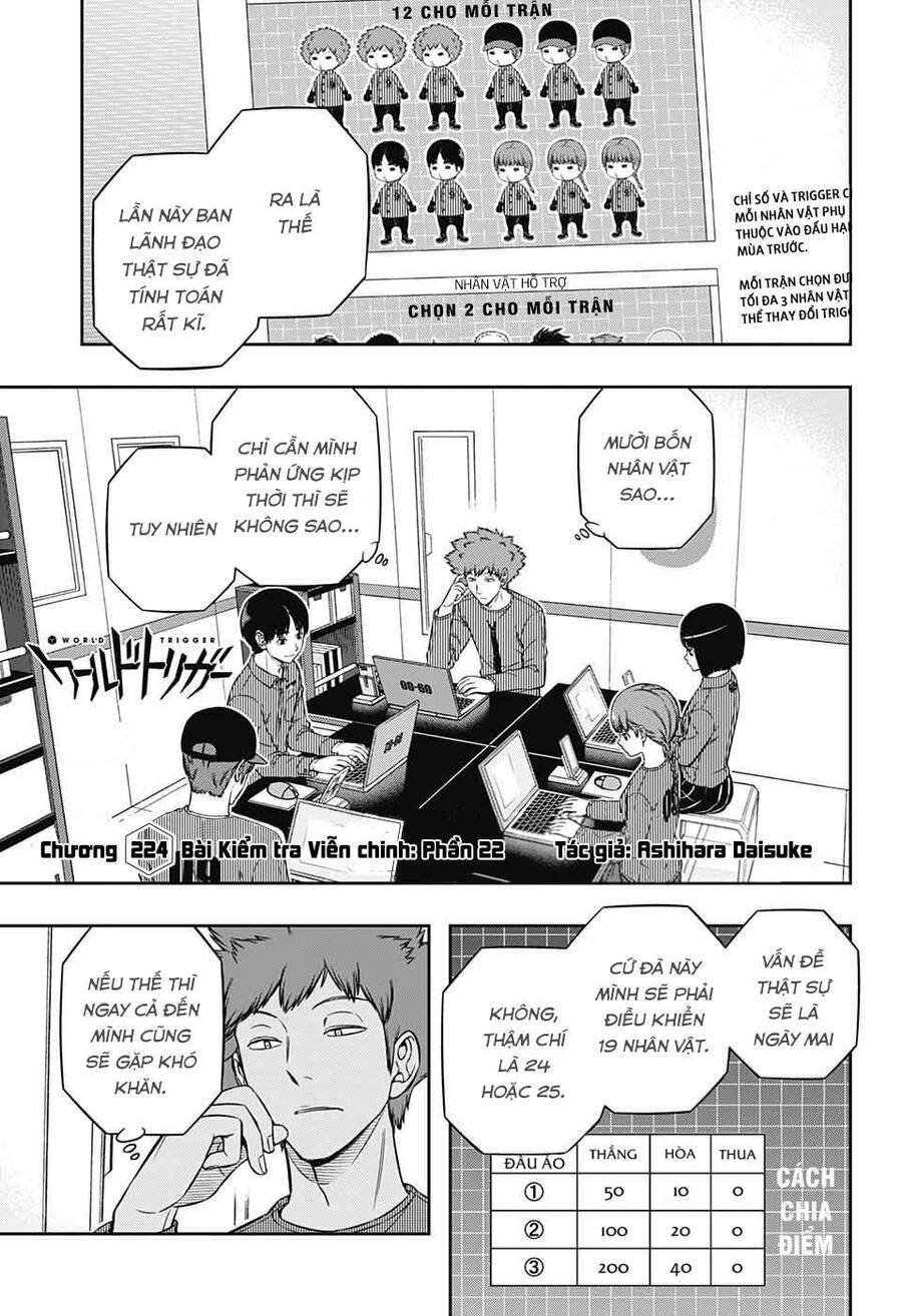 World Trigger - Chương 224