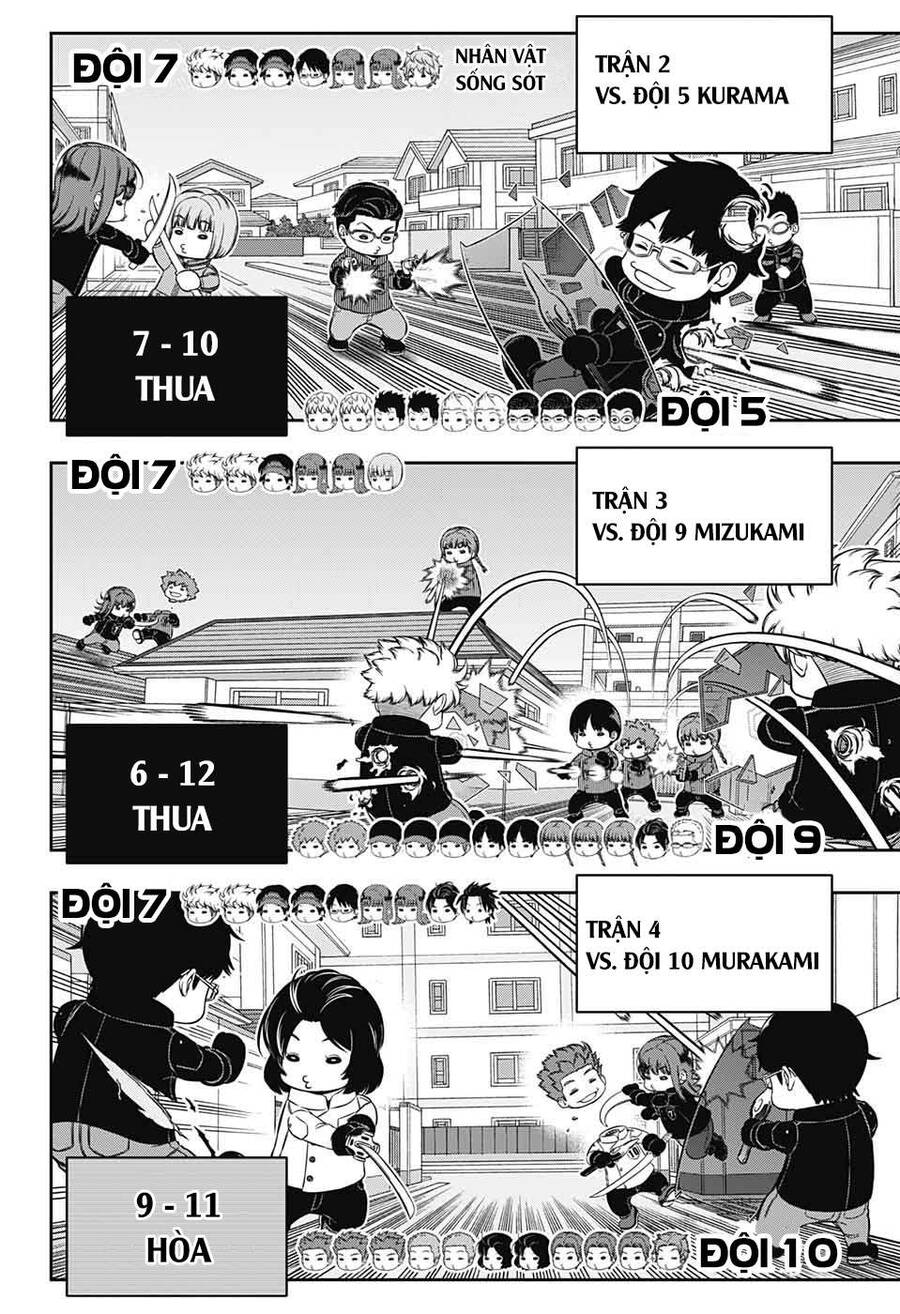 World Trigger - Chương 224