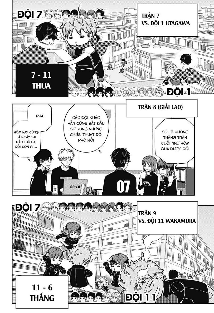 World Trigger - Chương 224