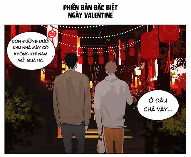 19 Days - Chương 466