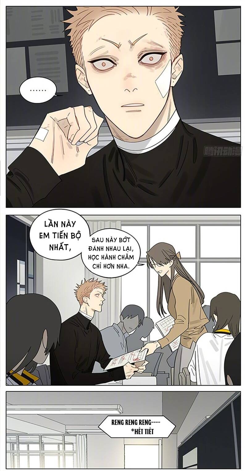 19 Days - Chương 510