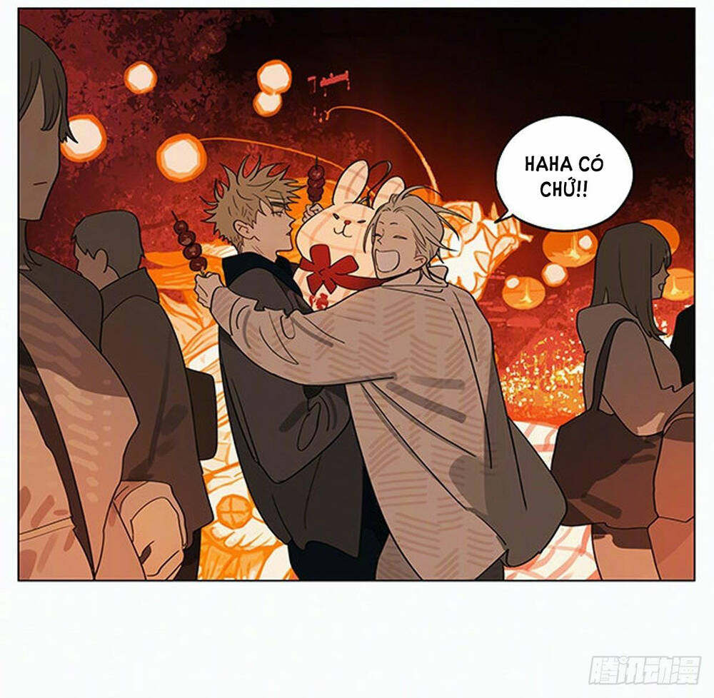 19 Days - Chương 532