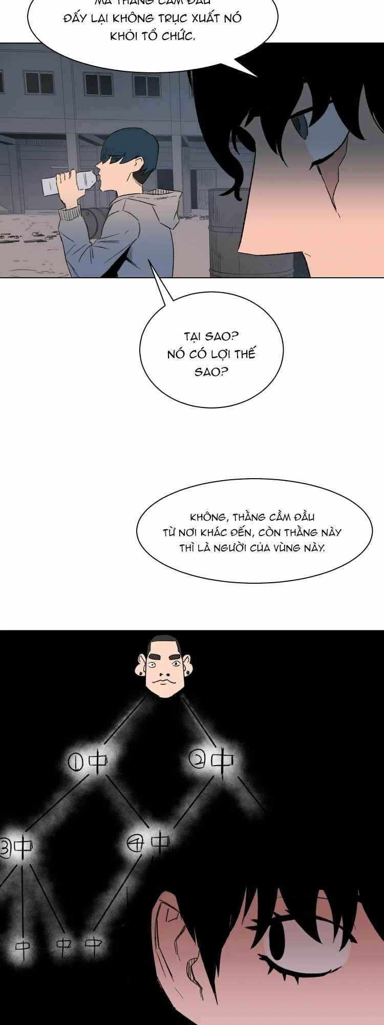 30 Ngày - Chương 4