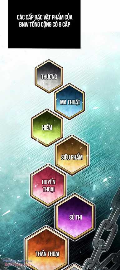Bậc Thầy Debuff - Chương 22