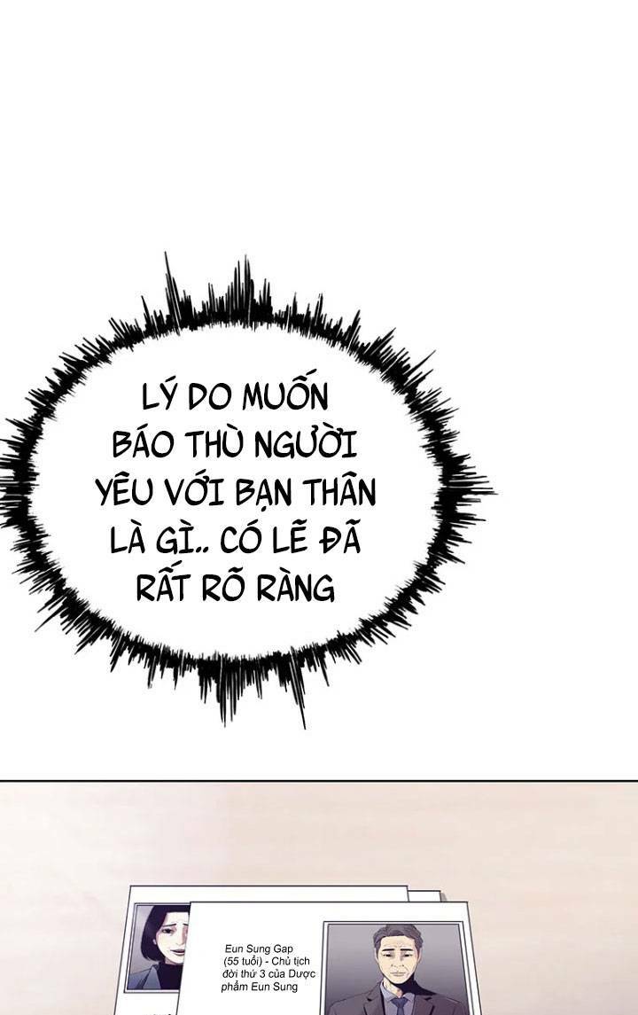 Bạt Tai - Chương 28