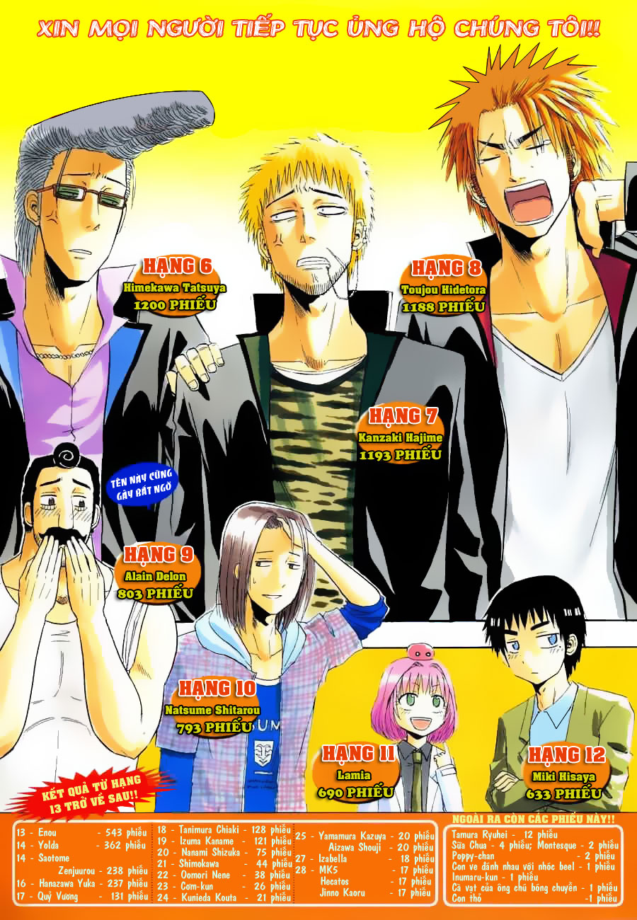 Beelzebub - Chương 114