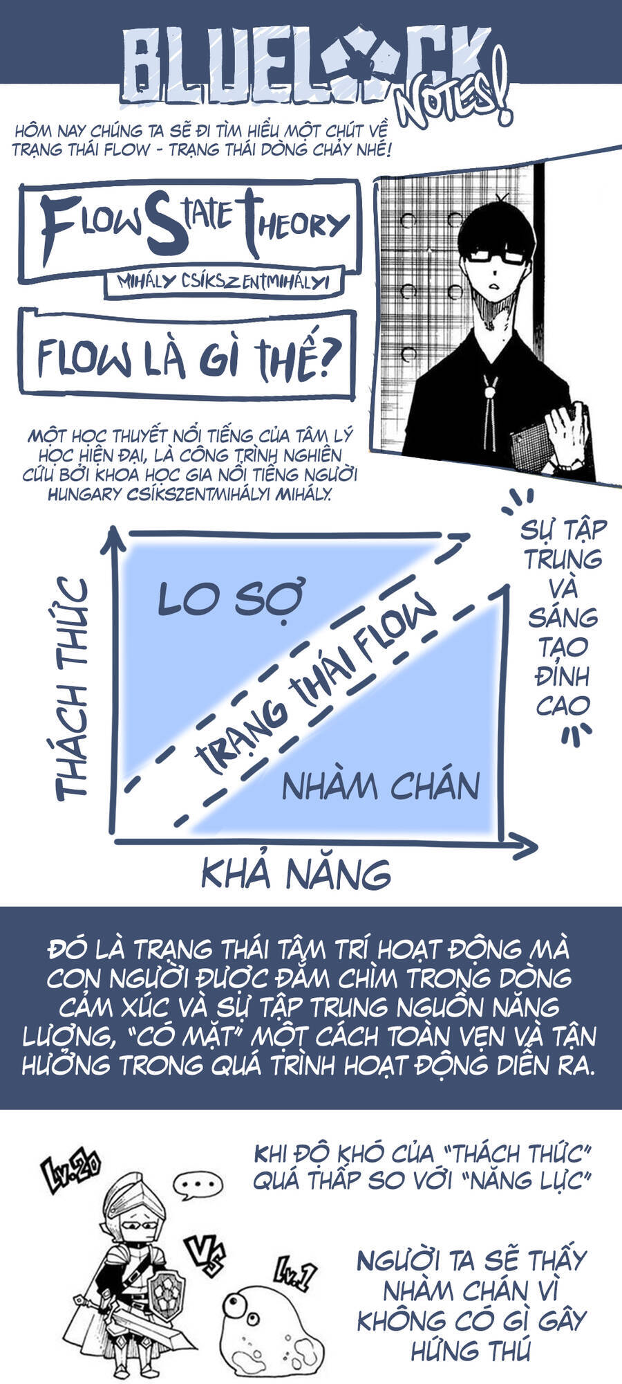 Blue Lock - Chương 172