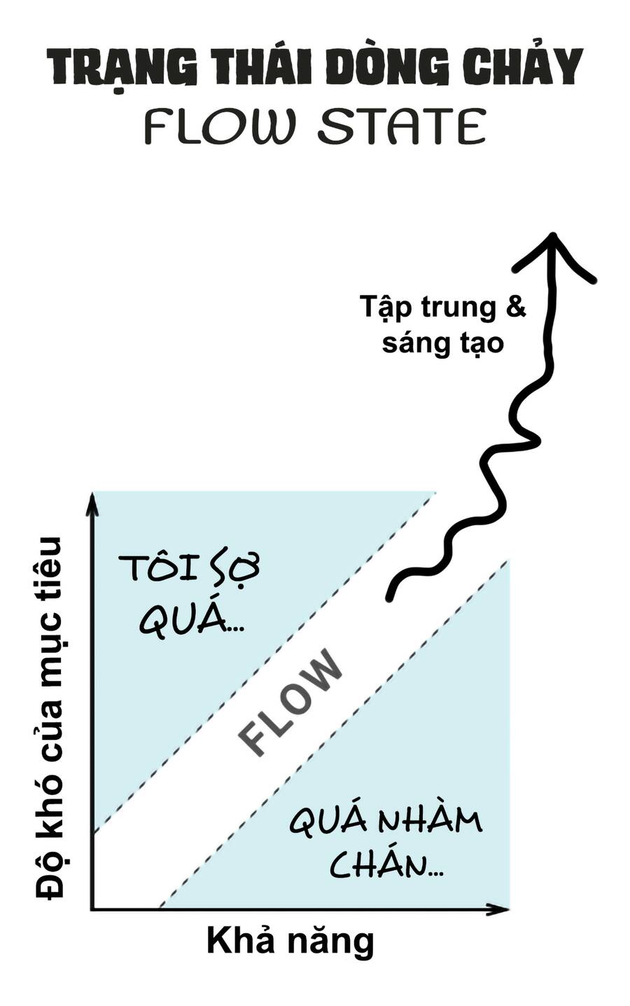 Blue Lock - Chương 186