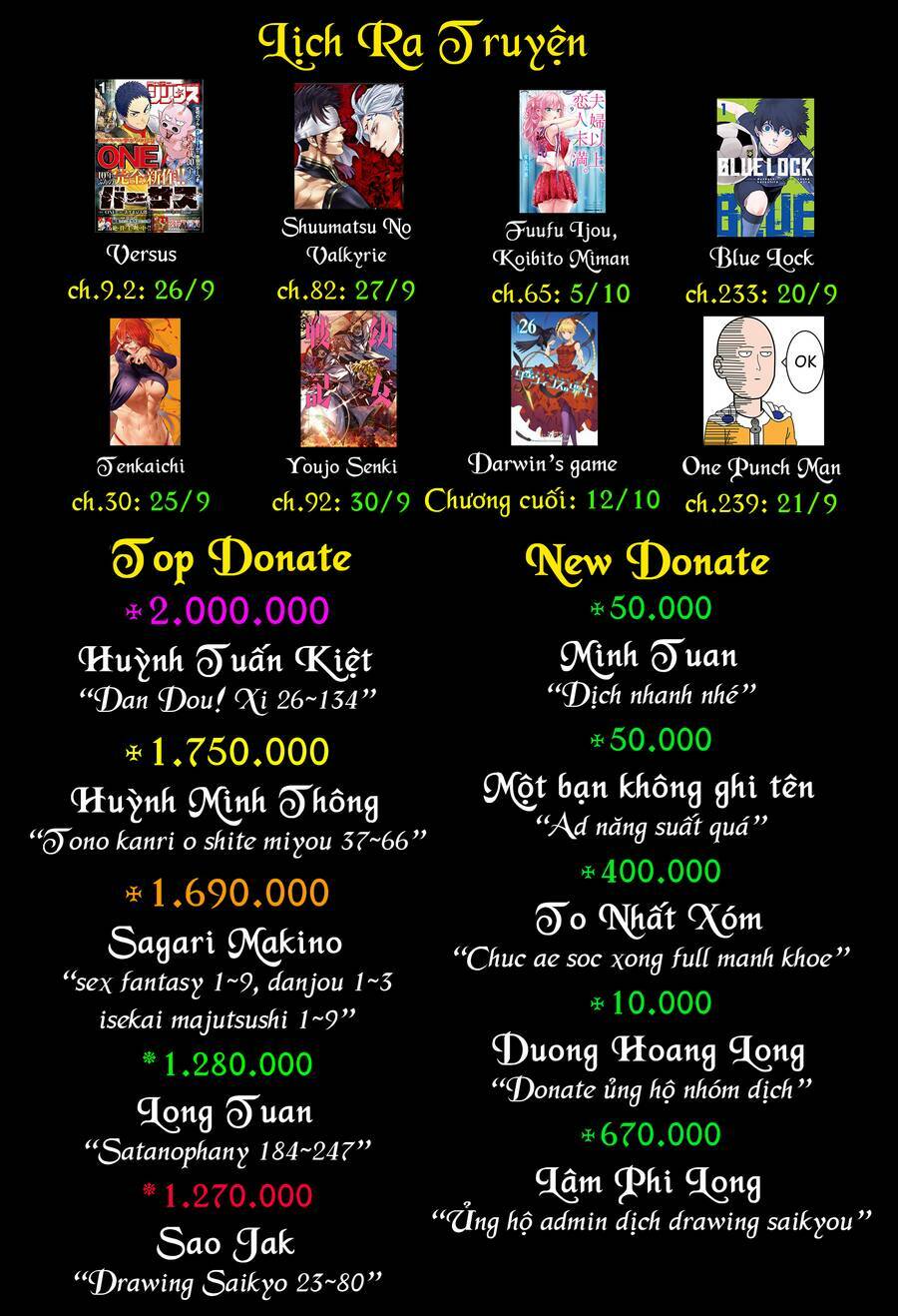 Blue Lock - Chương 233