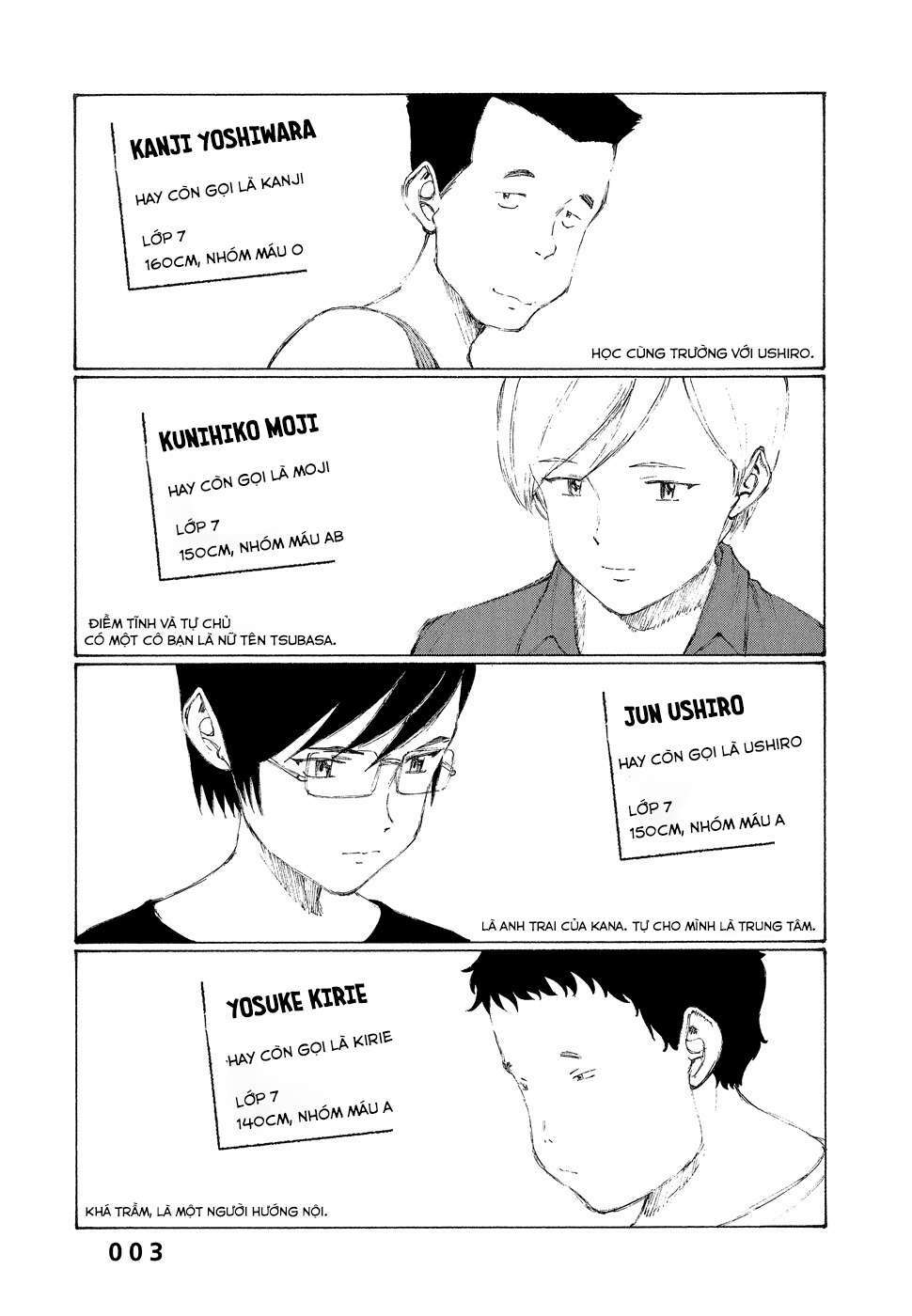 Bokurano: Ours - Chương 7