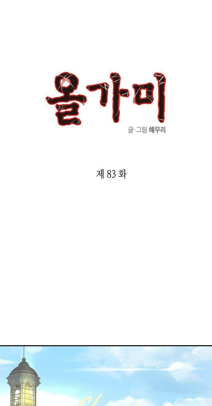 Cạm Bẫy Lửa Tình - Chương 83