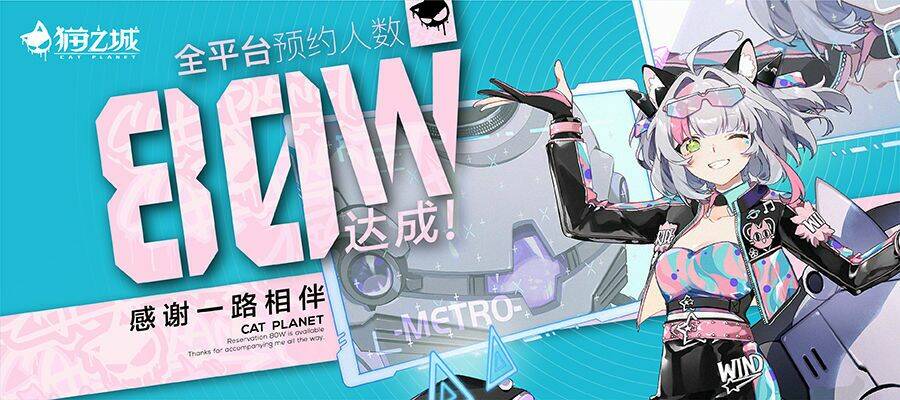 Cat Planet - Chương 28
