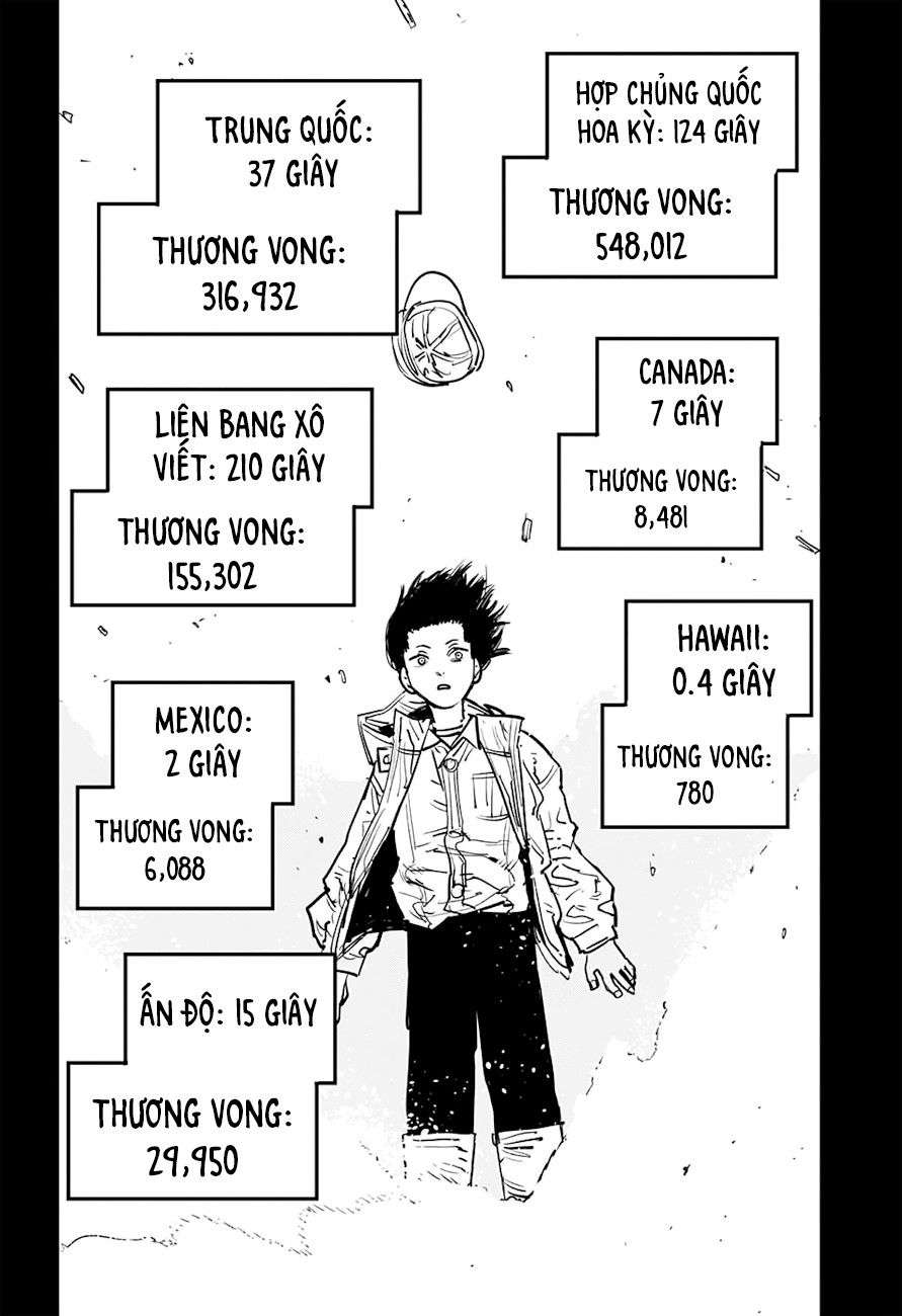 Chainsaw Man - Chương 13