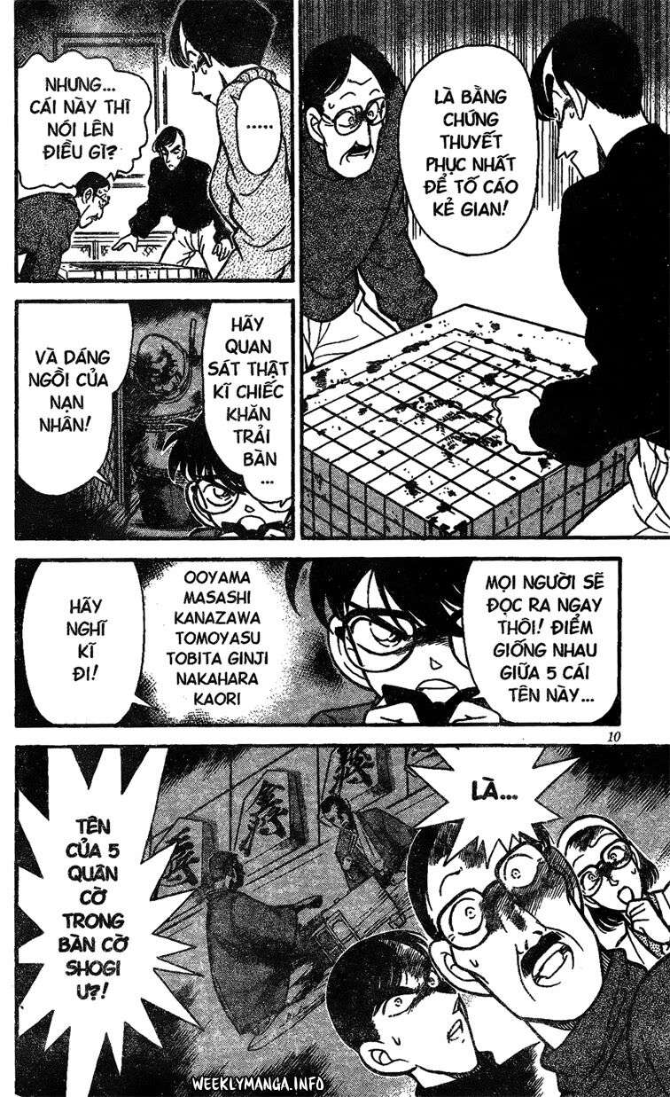 Conan - Chương 101
