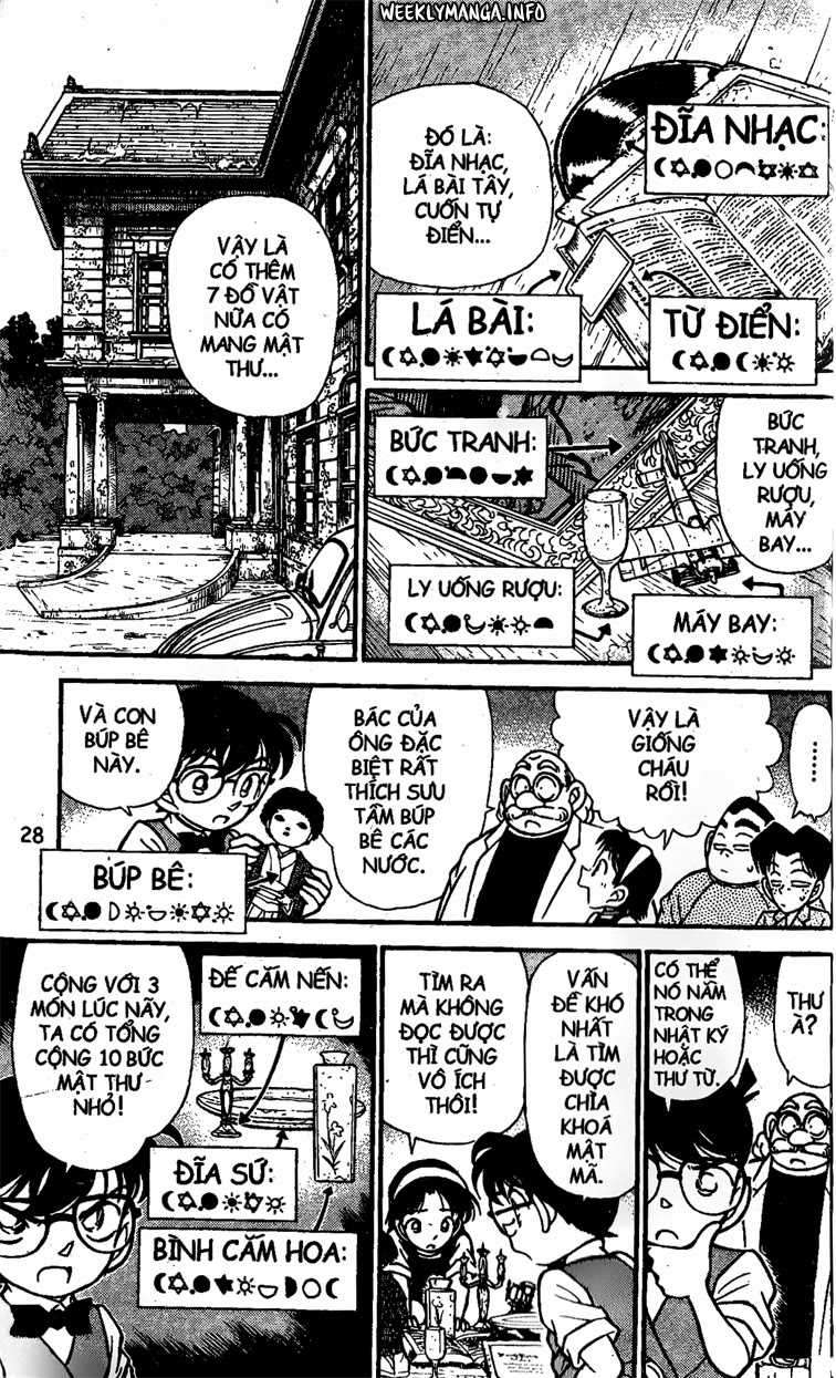Conan - Chương 112
