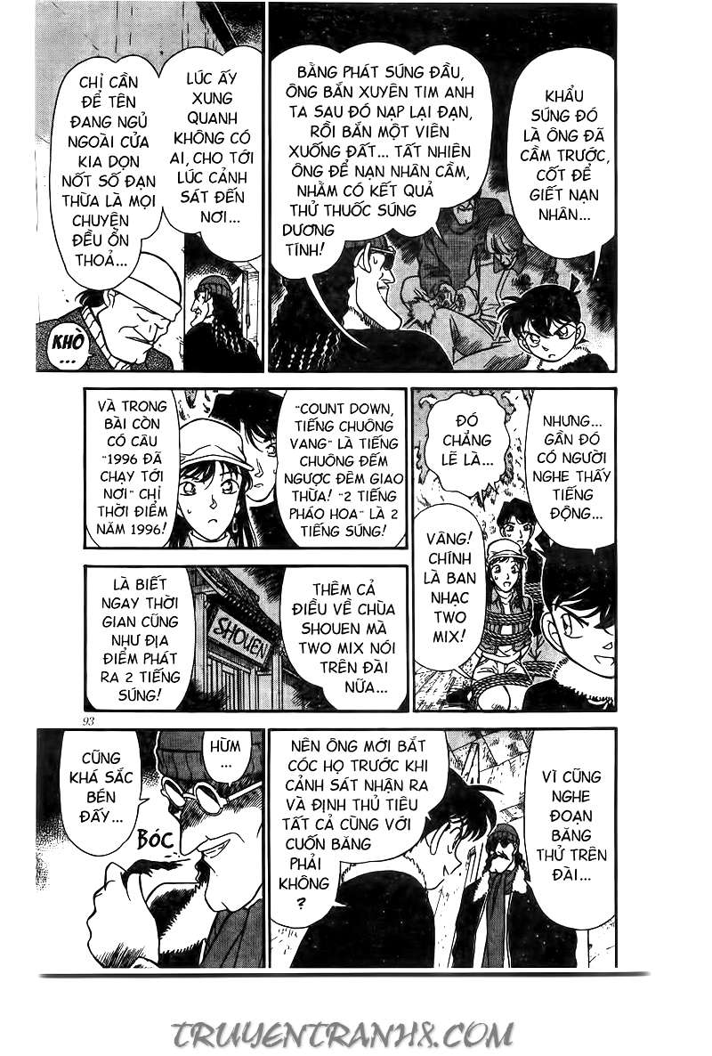 Conan - Chương 146