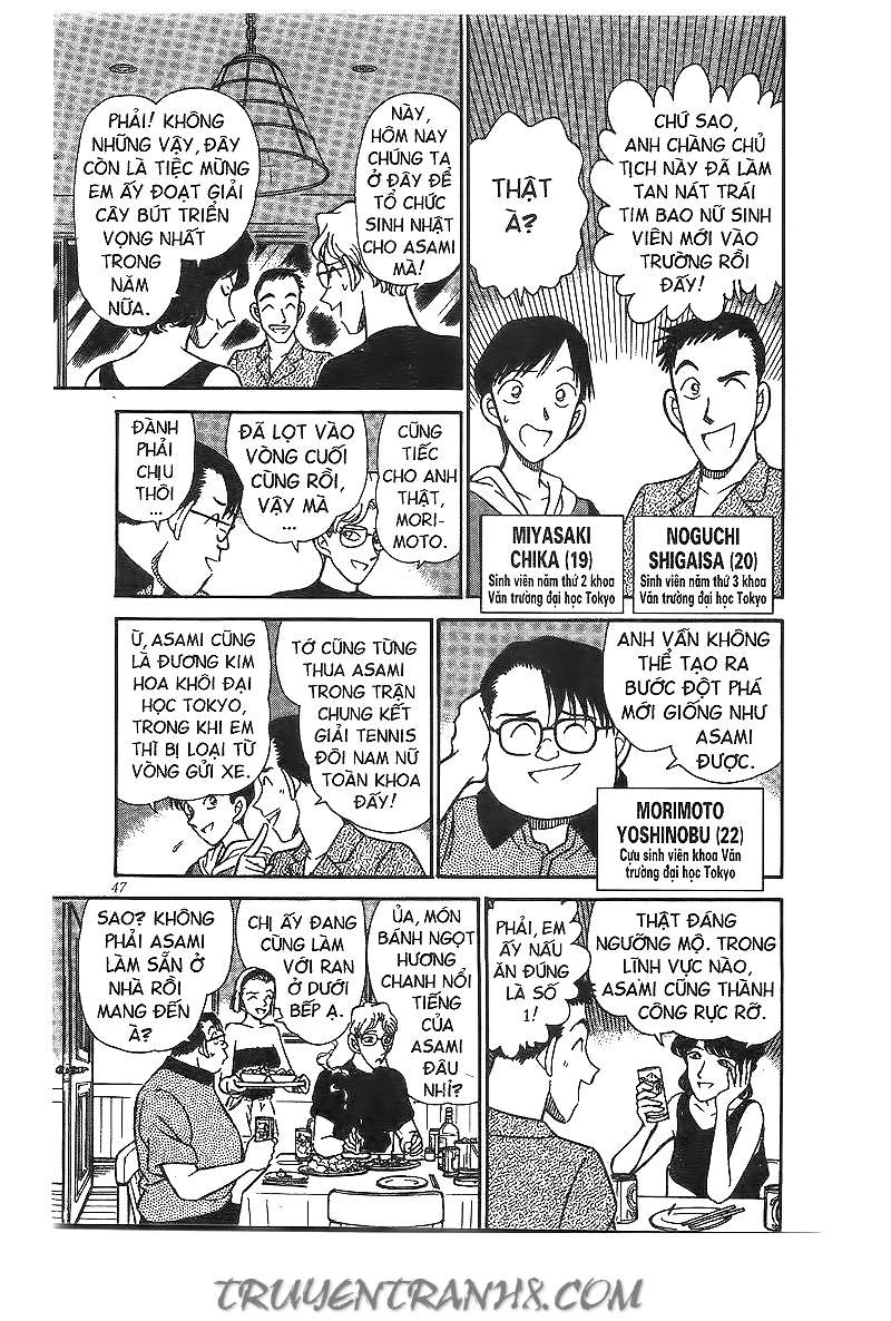 Conan - Chương 173