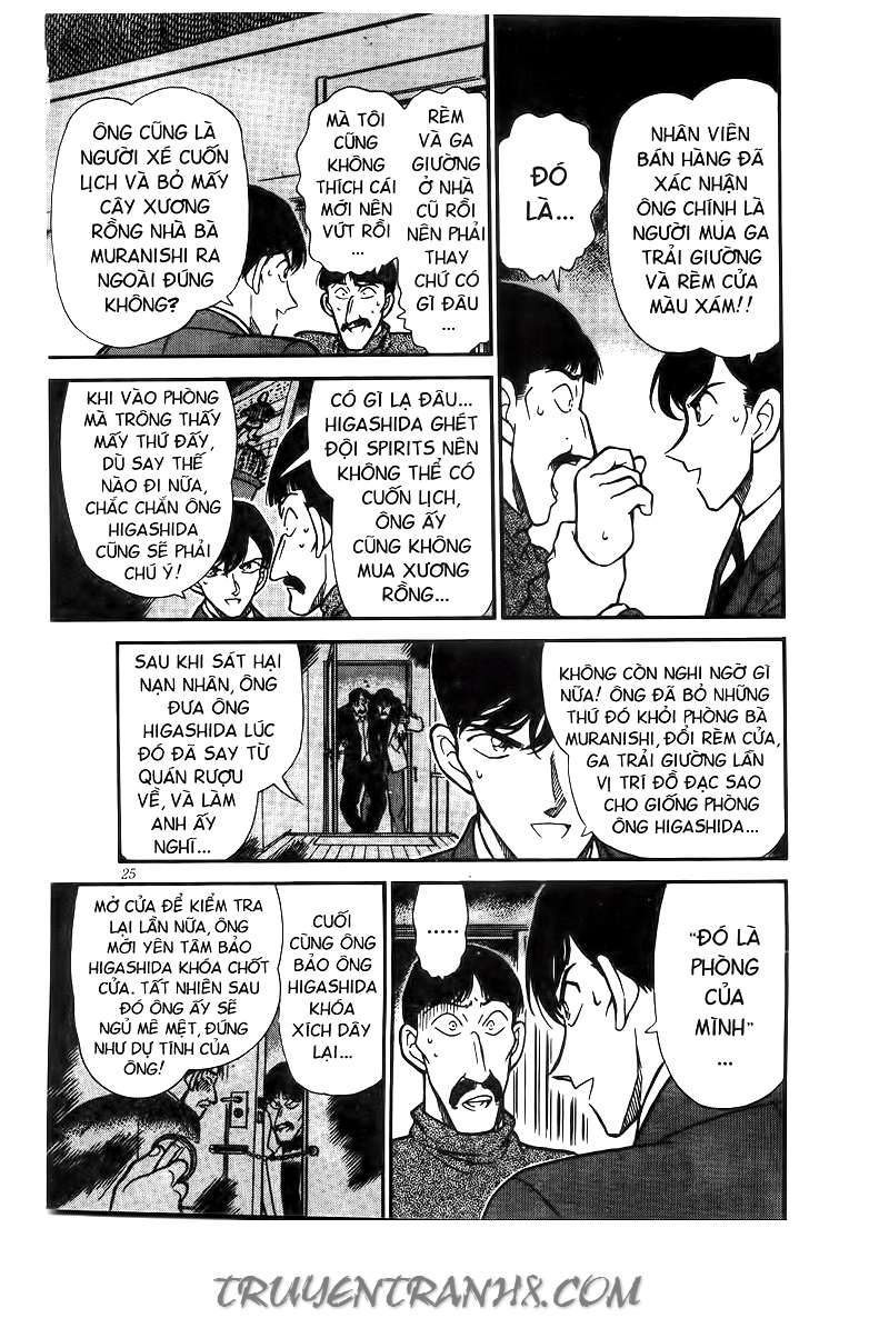 Conan - Chương 233