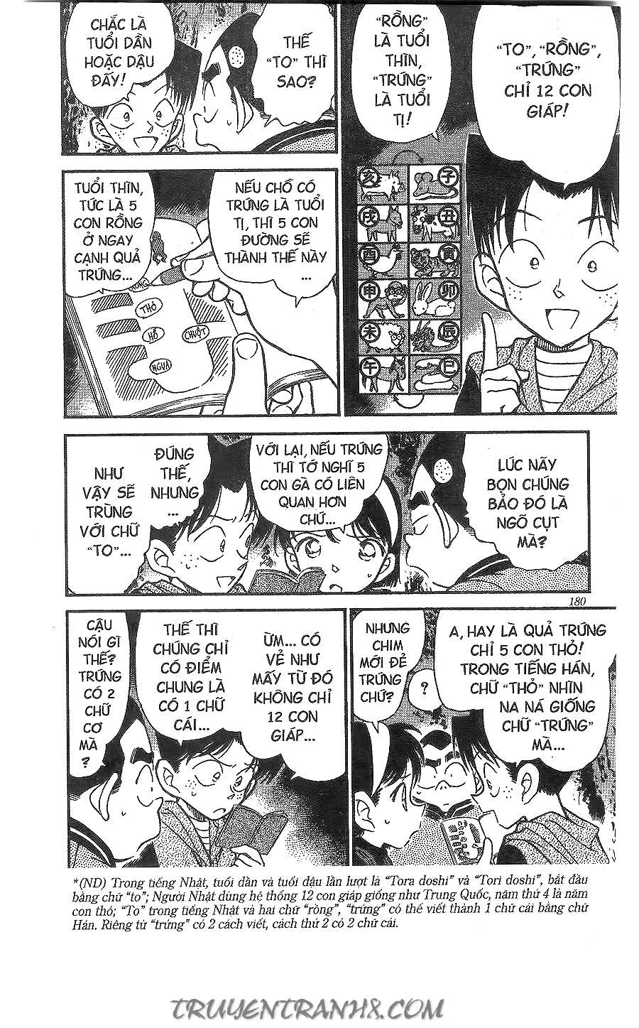 Conan - Chương 253