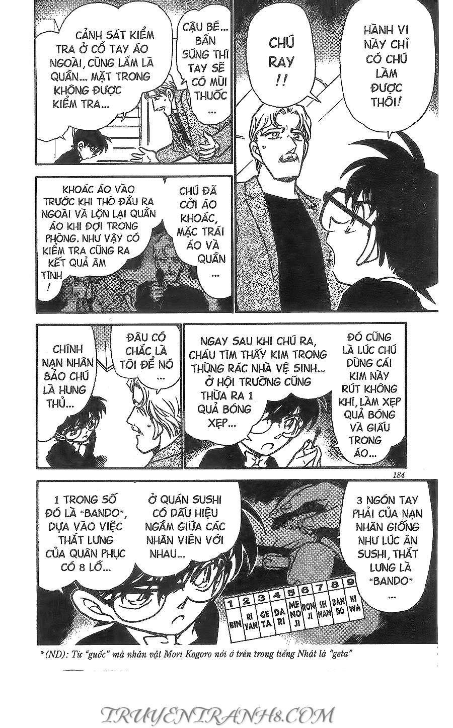 Conan - Chương 295